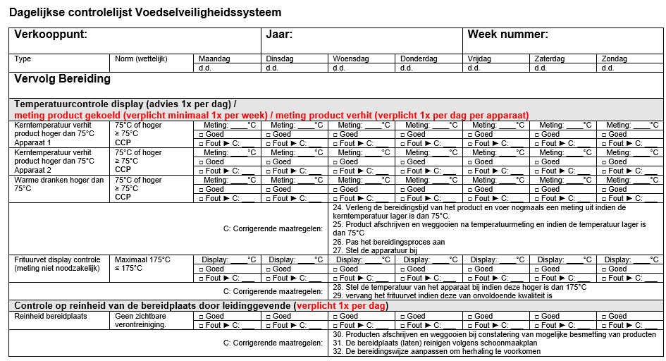 bijlage 5.4 nr4