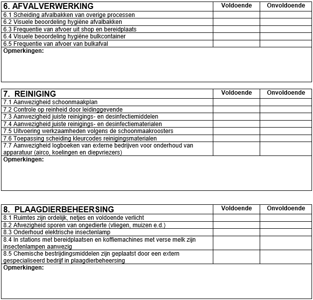 bijlage III deel I hoofdstuk 1 vervolg 4