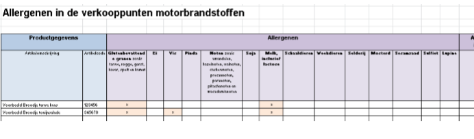 bijlage 1 deel 3 h4