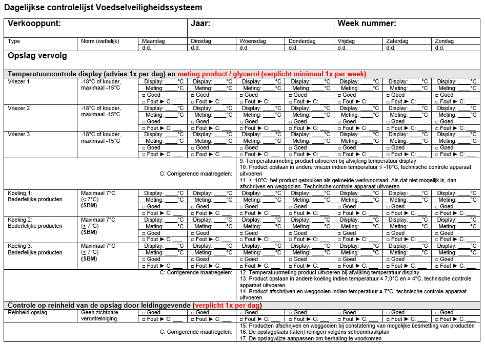 bijlage 5.4 nr2